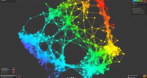 What is Data Visualization ? What is Data Visualization ?
