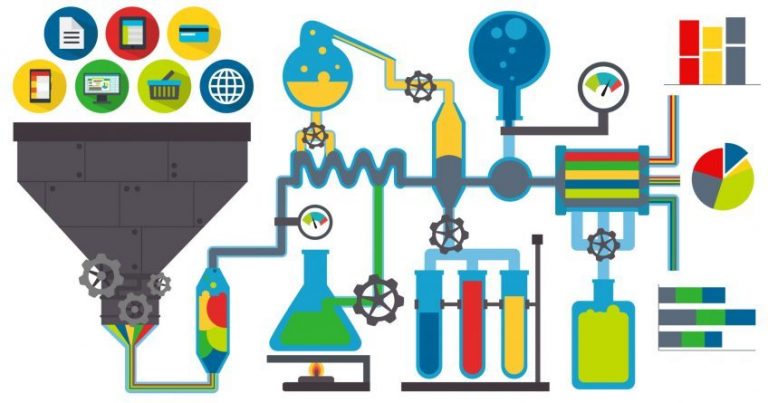 What is web scraping?