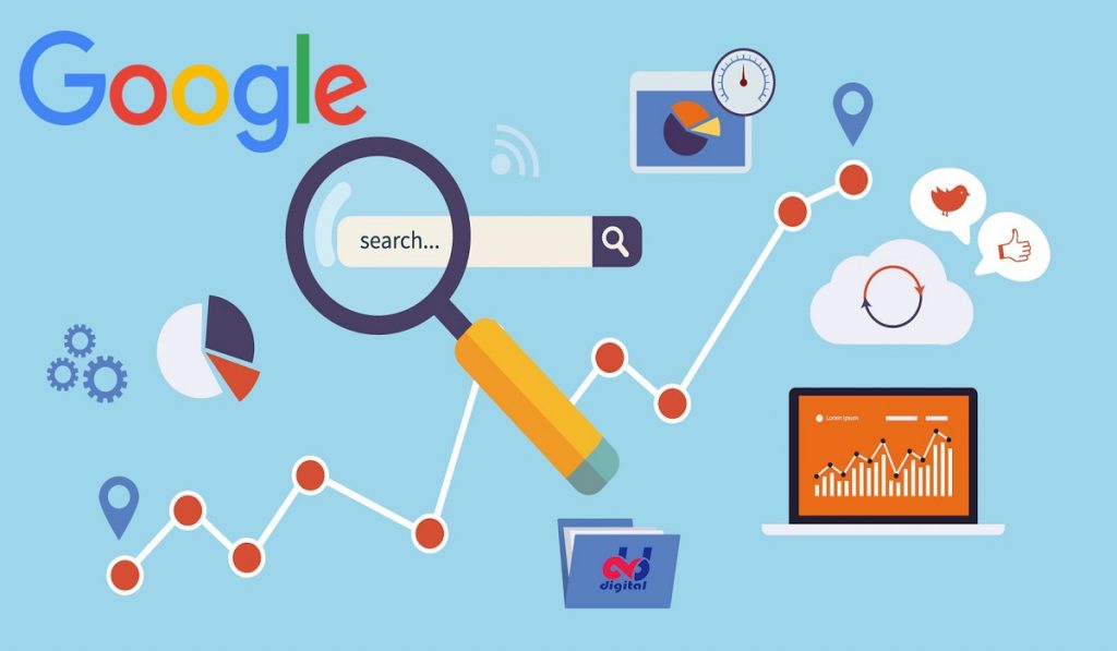 Marketing Information System, MkIS, MIS, Marketing