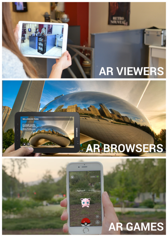A Guide to Augmented Reality