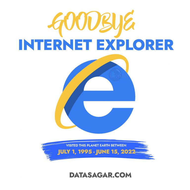 Goodbye Internet Explorer