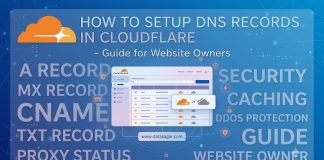 How to setup DNS Records in Cloudflare – Guide for Website Owners